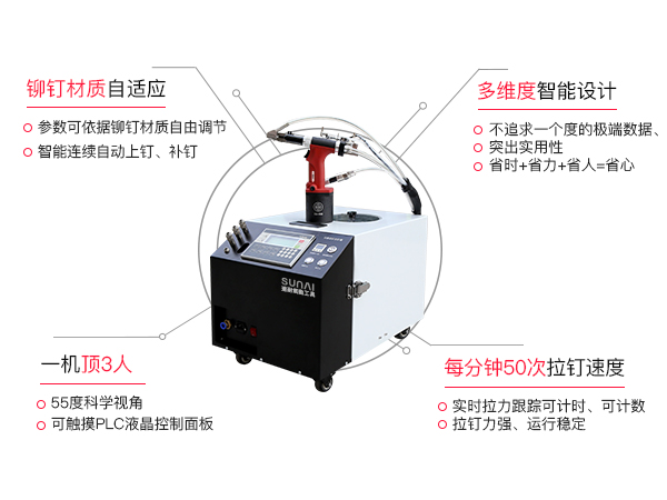手机看片AV永久免费铆接机